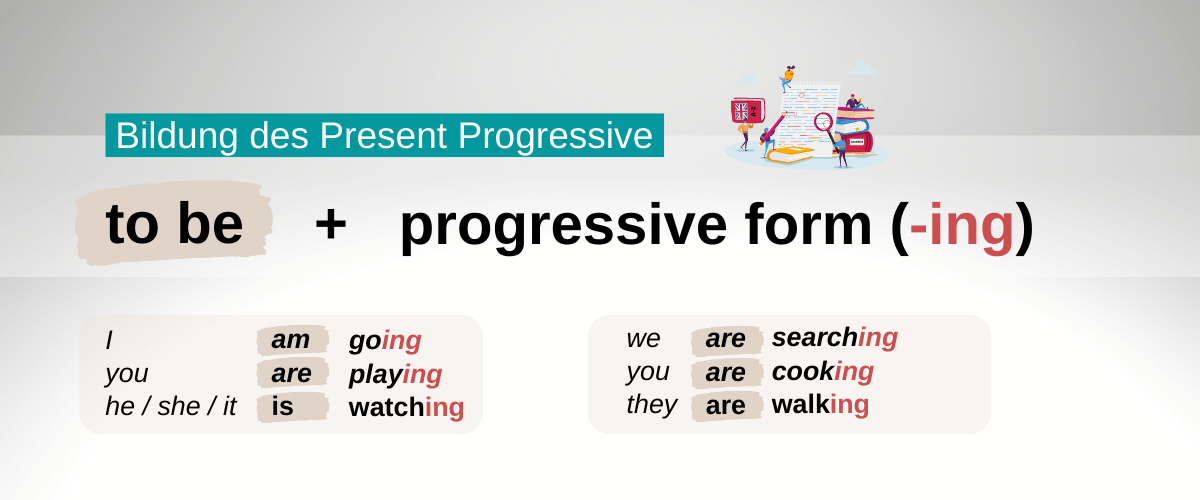 Present Progressive | Bildung, Verwendung, Beispiele & Übungen