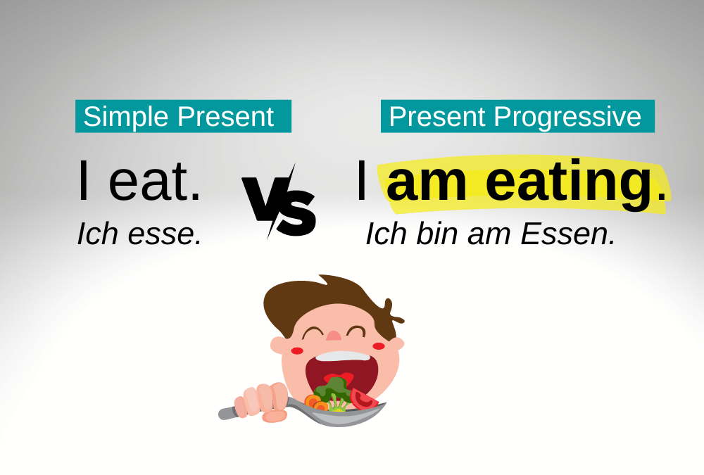 Beispiel: Simple Present vs. Present Progressive